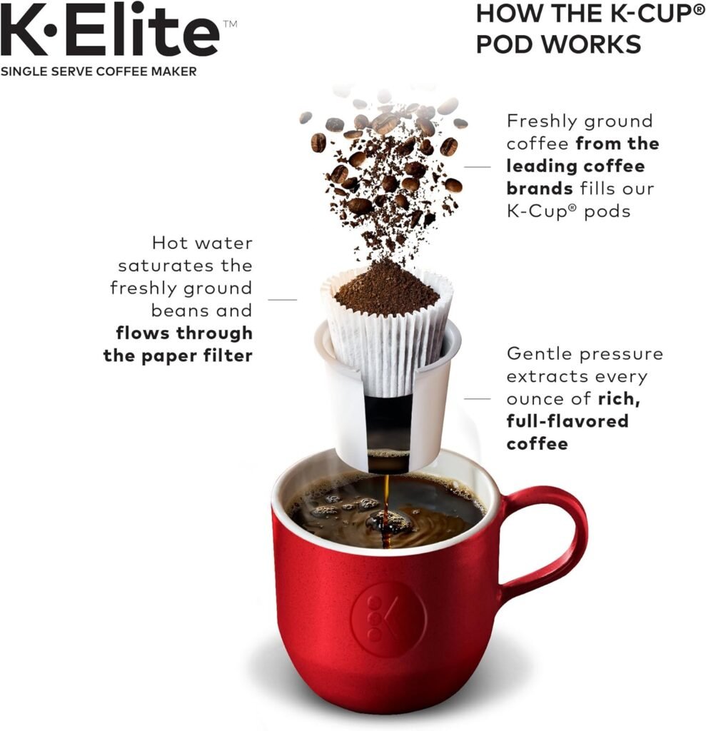 Keurig K-Elite Single-Serve K-Cup Pod Coffee Maker, Brushed Silver