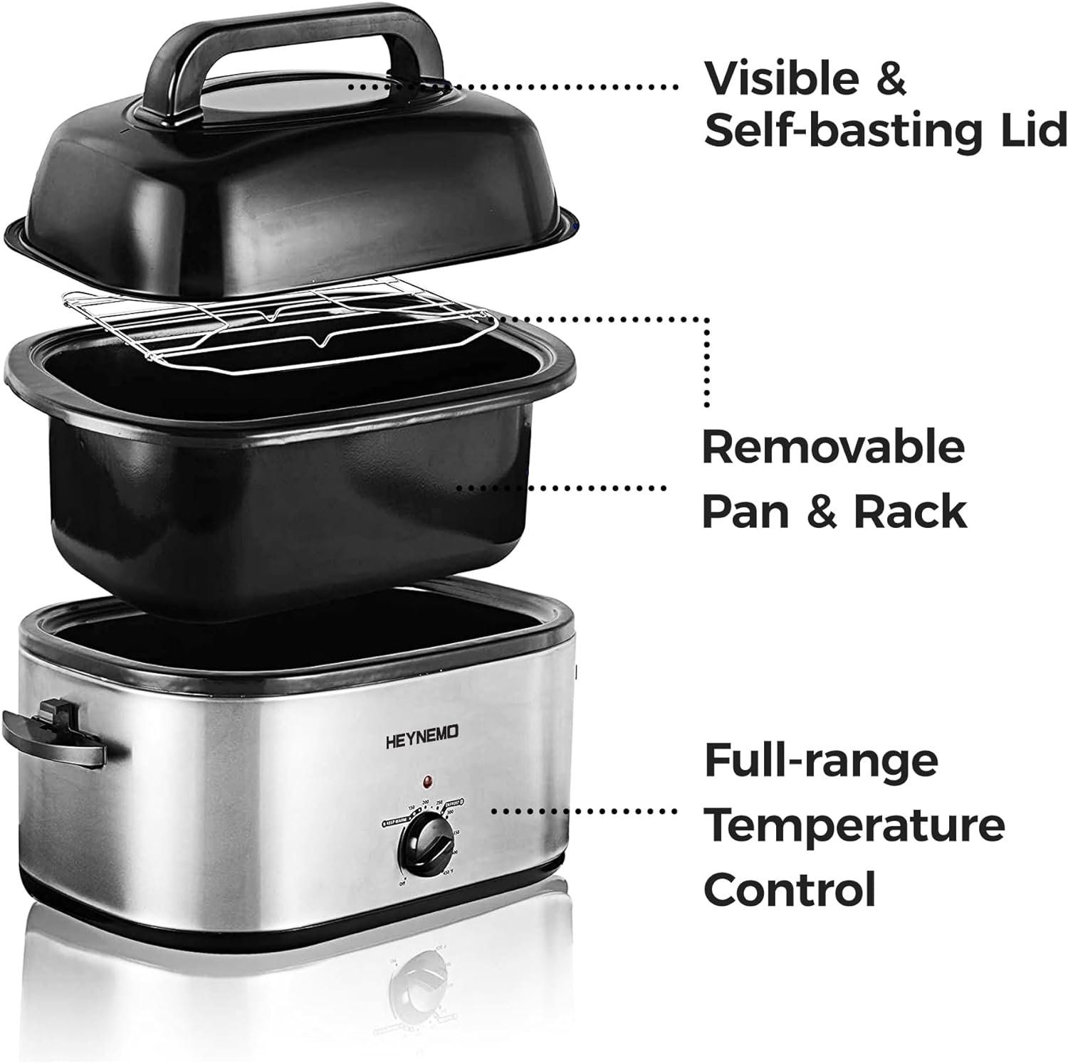 20qt Turkey Roaster Oven, 24lb Electric Roaster w/Self-Basting Lid and Removable Pan  Rack, 150°F-450°F Temperature Controls, Electric Roaster Oven for Roasting, Grilling, Baking，Easy Clean, Silver