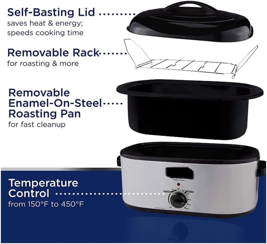 Aroma Roaster Oven/Electric Oven with Self-Basting Lid | 22 Qt, Stainless Steel