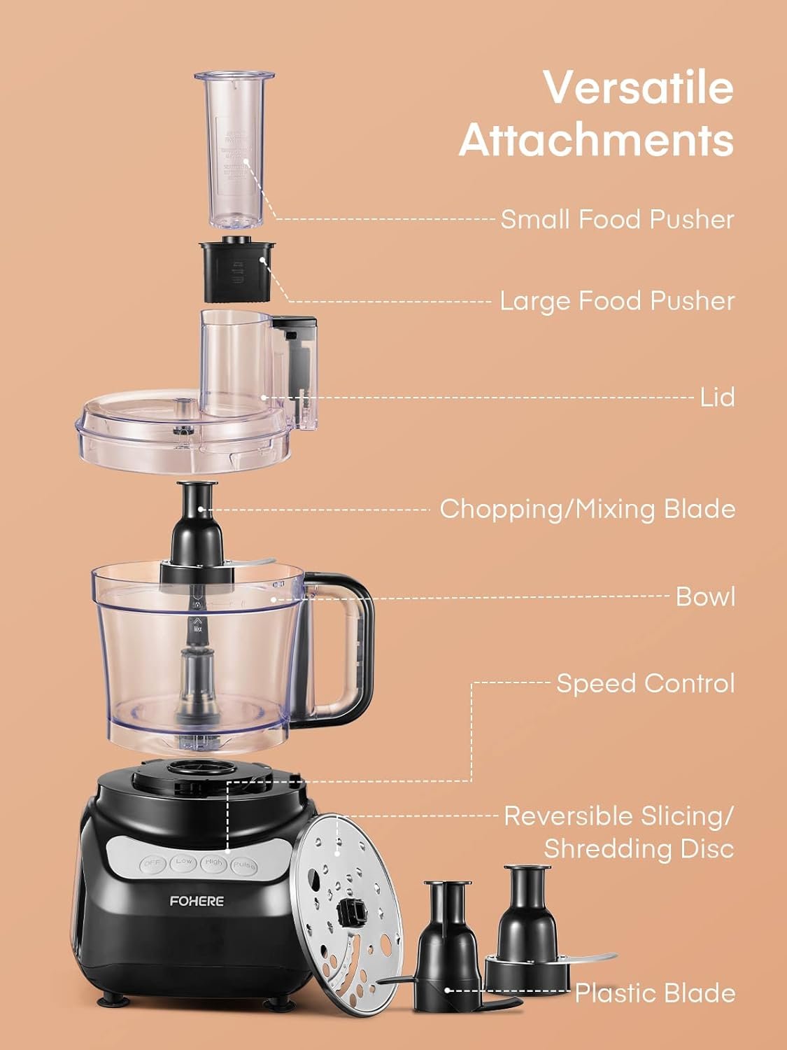 FOHERE Food Processor, 12 Cup, 2-in-1 Feed Chute Vegetable Chopper  Meat Grinder for Mincing, Dicing, Shredding, Puree  Kneading Dough, Stainless Steel