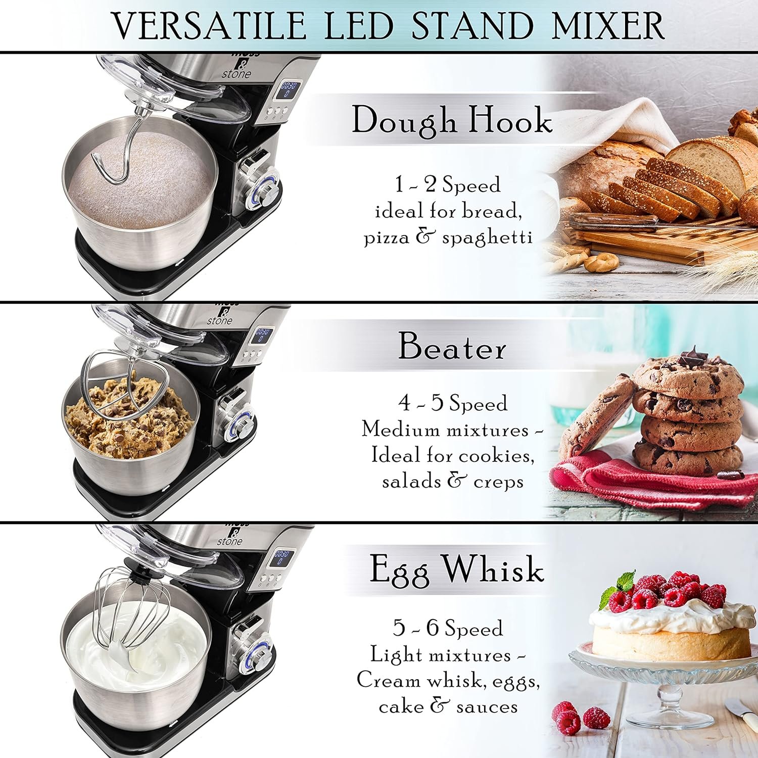 Moss  Stone Stand Mixer With Lcd Display, 6 Speed Electric Mixer With 5.5 Quart Stainless Steel Mixing Bowl, Kitchen Mixer With Dough Hook, Egg Whisk, Beater  Baking Spatula, Food Mixer With Timer