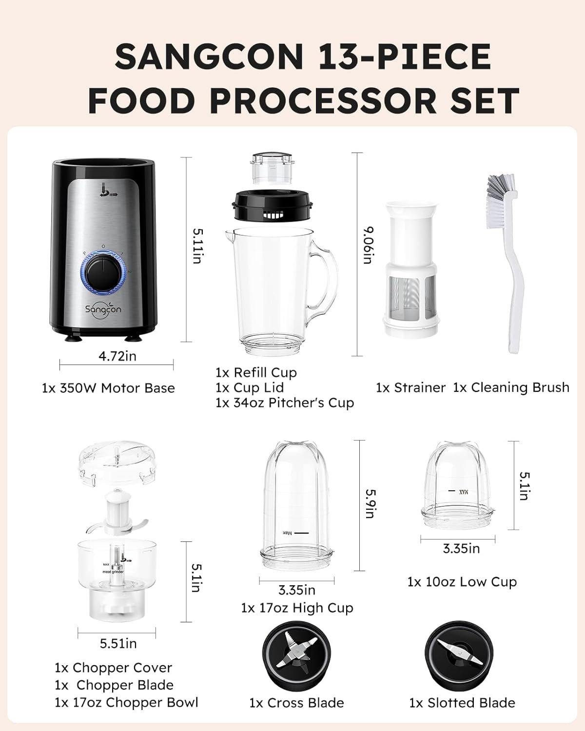 Sangcon 5 in 1 Blender and Food Processor Combo for Kitchen for Smoothies/Ice, Small Electric Food Chopper for Meat  Vegetable, 350W Smoothie Blender, 2 Speeds  Pulse for Smoothies and Shakes, Black